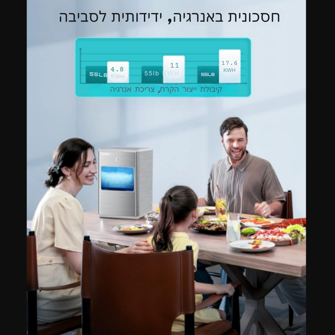 ™Zelitho | מהירה – 55LB/יום, ניידת, קרח ניוגט, ניקוי עצמי