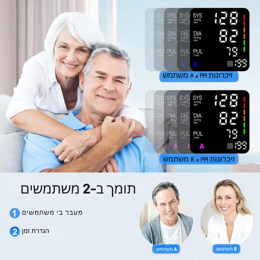 ™Pressora | מד לחץ דם דיגיטלי LED, מסך מעוקל, זיכרון 2x199, גלאי דפיקות לב לא סדירות, טעינה USB