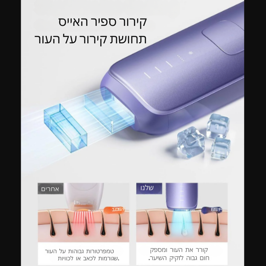 ™Lumiro | לייזר IPL – טכנולוגיית קירור פטנט, הסרת שיער לכל הגוף